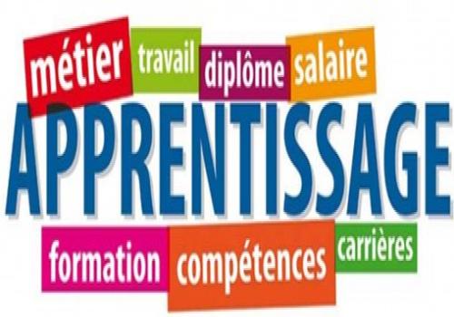 Contribution Formation et taxe d'apprentissage
